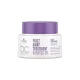 Bonacure Frizz Away Hajpakolás 200 ml
